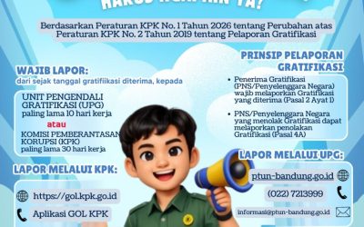 Jangan Diam! Laporkan Gratifikasi untuk Jaga Integritas